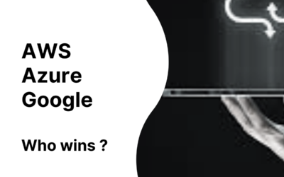 AWS vs Azure Vs Google Cloud
